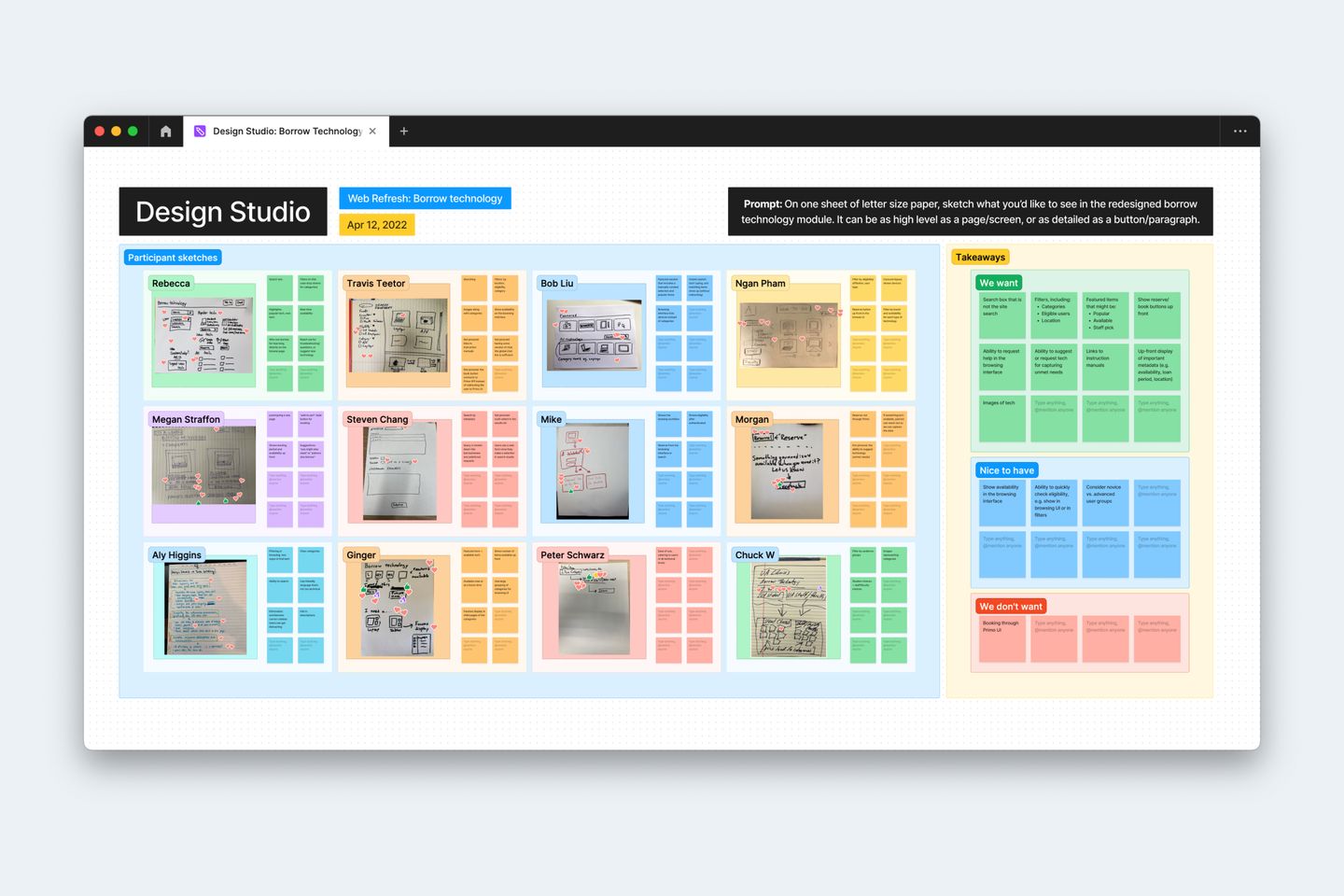 Screenshot of an online whiteboard tool that has photos of sketches and sticky notes